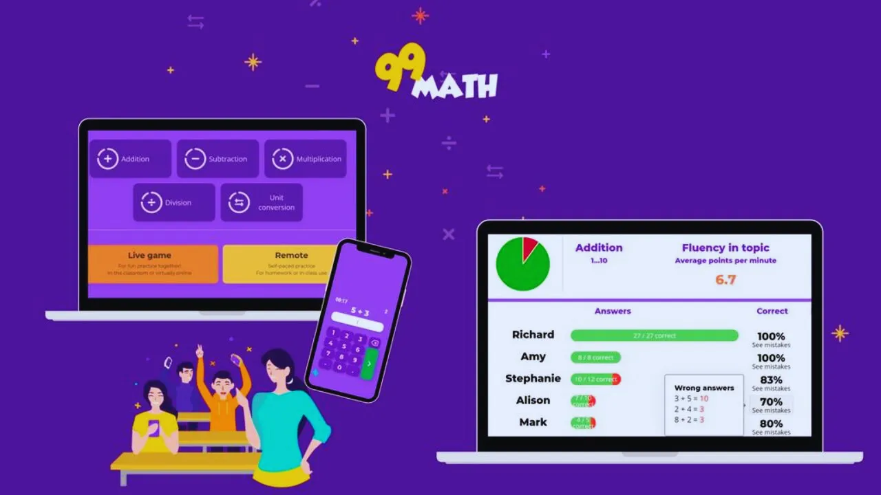 99math joun by 99math.blog